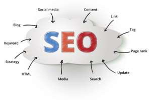 SEO優(yōu)化過程中有哪些技能可以構建更穩(wěn)定的外部鏈？