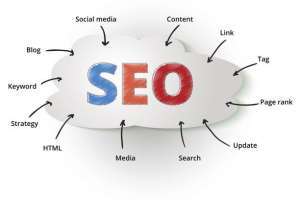 做網(wǎng)站SEO優(yōu)化應(yīng)規(guī)避哪些影響排名的不利因素?