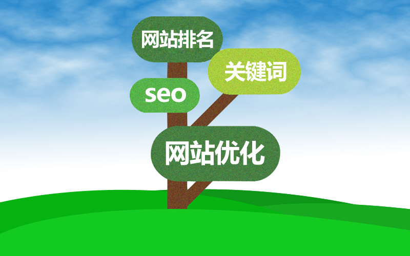 網(wǎng)站優(yōu)化如何添加網(wǎng)站描述呢？