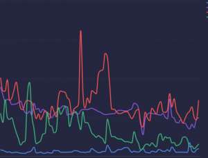 網(wǎng)站優(yōu)化時(shí)發(fā)現(xiàn)網(wǎng)站降權(quán)該怎么辦？如何恢復(fù)呢？