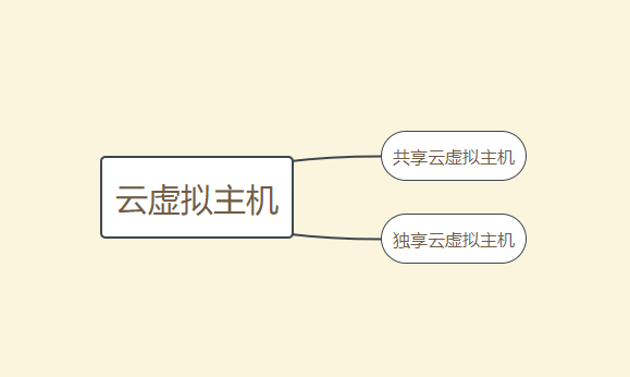 企業(yè)網(wǎng)站建設(shè)如何做才能脫穎而出？